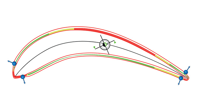 gom-inspect-features-airfoil-inspection_08