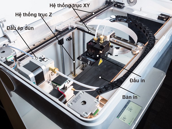 Nguyên lý hoạt động máy in 3D thật đặc biệt và tuyệt vời. Bạn sẽ tìm hiểu quy trình hoạt động cực kỳ tinh xảo của máy in 3D. Đón xem ảnh liên quan để hiểu thêm về nguyên lý hoạt động này.