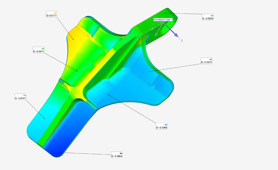 3D color deviation vs. CAD model